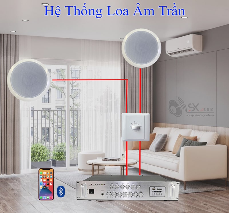 Sơ đồ Hệ thống loa âm trần đơn giản cho thông báo, nghe nhạc